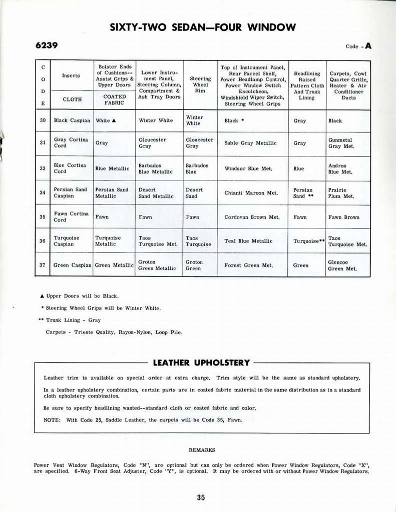 1960 Cadillac Optional Specifications Manual Page 2